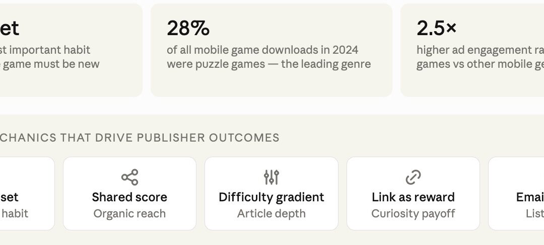 The Five Design Decisions That Make a News Game Work — and the Three That Sink It